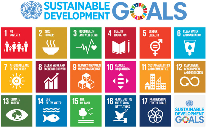 Sustainable Economic Development